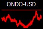 ONDO-USD